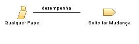 Qualquer_Papel